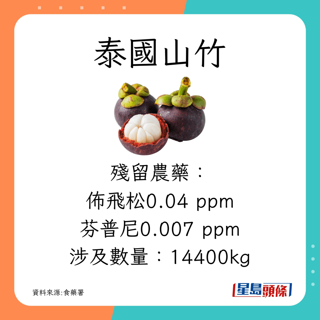 含有布飞松0.04 ppm、芬普尼0.007 ppm