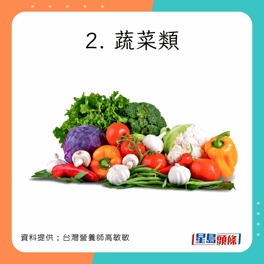 台灣營養師高敏敏指順序享用餐盤，有助減肥。