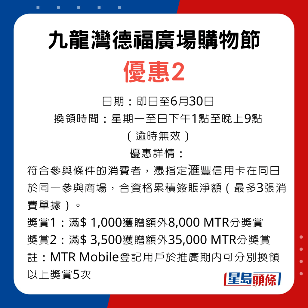 優惠2，憑滙豐信用卡於指定港鐵商場消費，賺高達215,000 MTR分及HK$ 250餐飲電子優惠券。