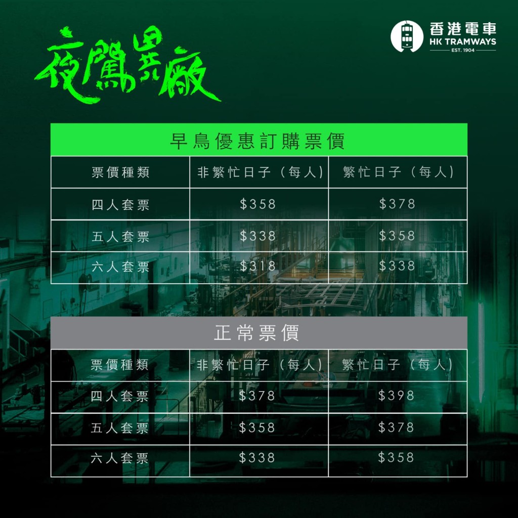 即日起至10月10日為早鳥優惠訂購，其後則為正價門票（香港電車Facebook）