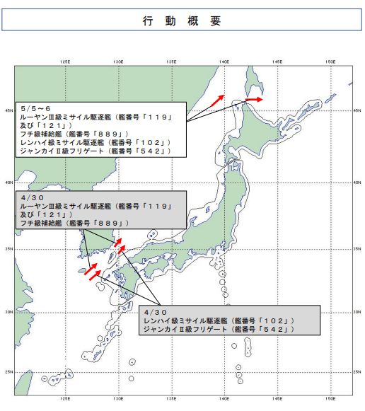 日本军方公布的中国军舰在日本海航行动向。