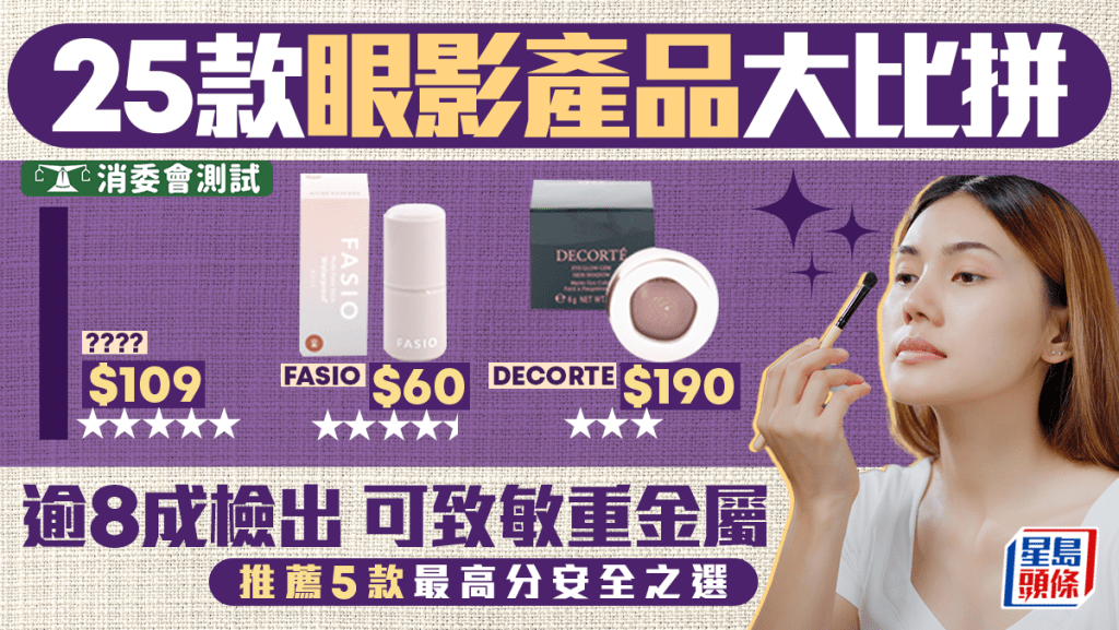 消委會眼影產品｜25款眼影產品大比拼  推薦5款最高分安全之選 這款僅售$109性價比高