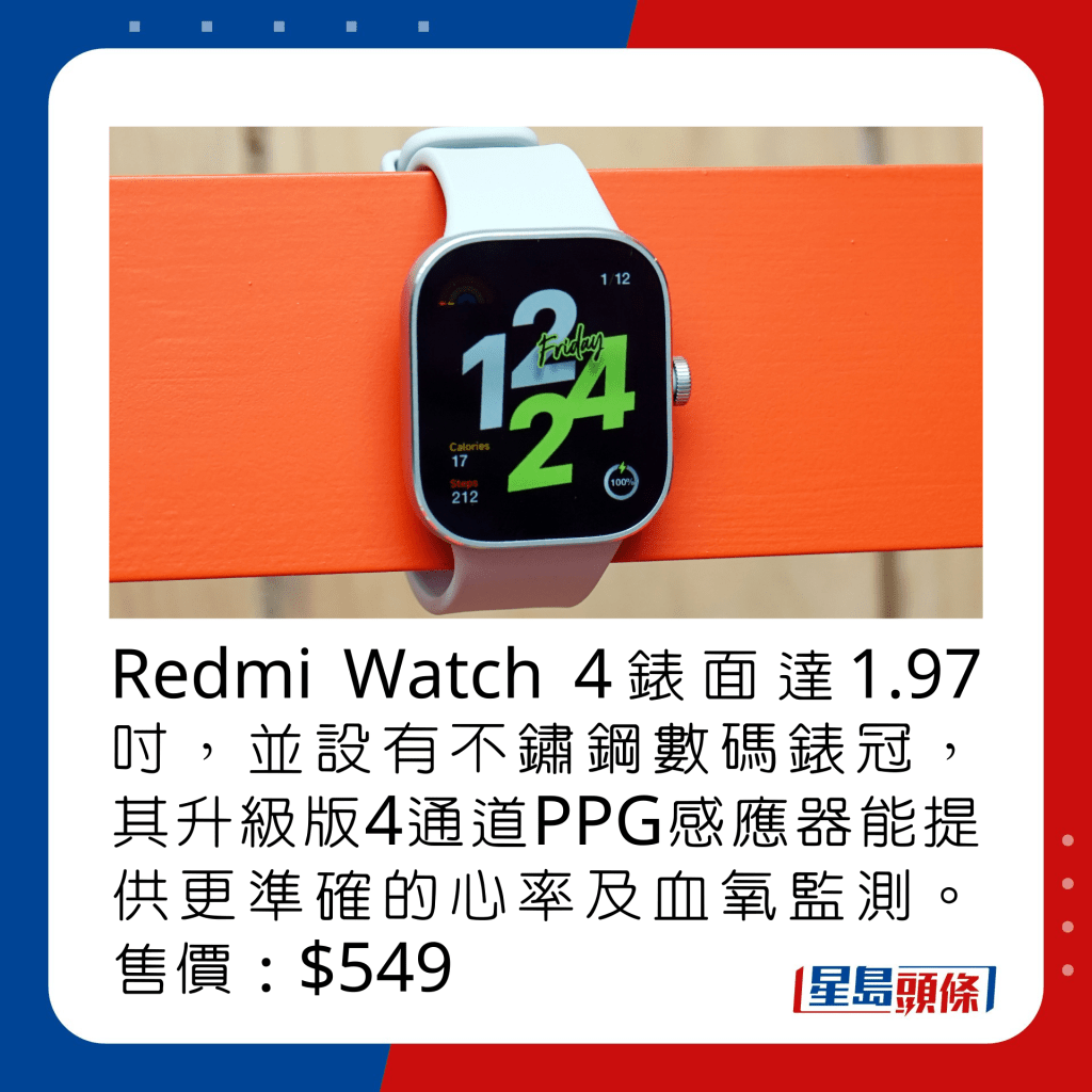 Redmi Watch 4錶面達1.97吋，並設有不鏽鋼數碼錶冠，其升級版4通道PPG感應器能提供更準確的心率及血氧監測。售價：$549