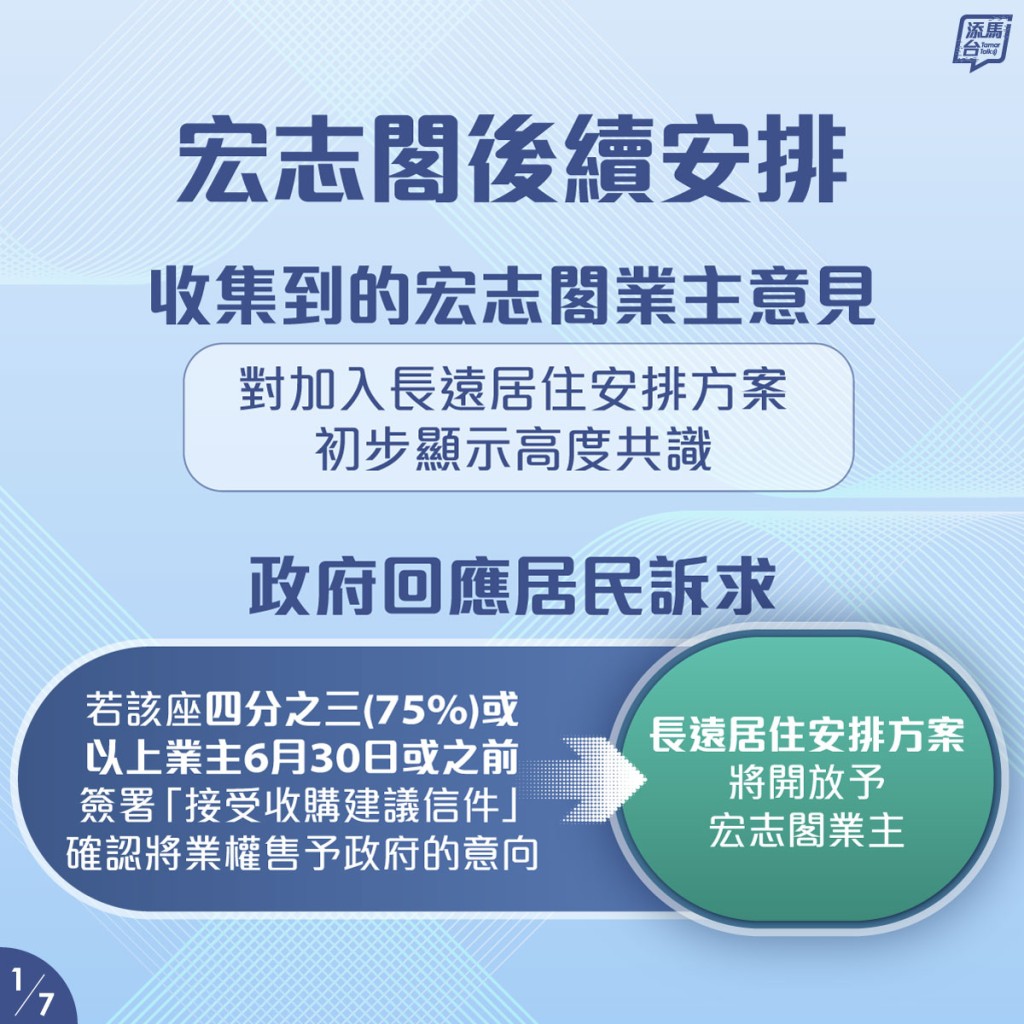 宏志閣業主對加入長遠居住安排方案初步顯示高度共識。