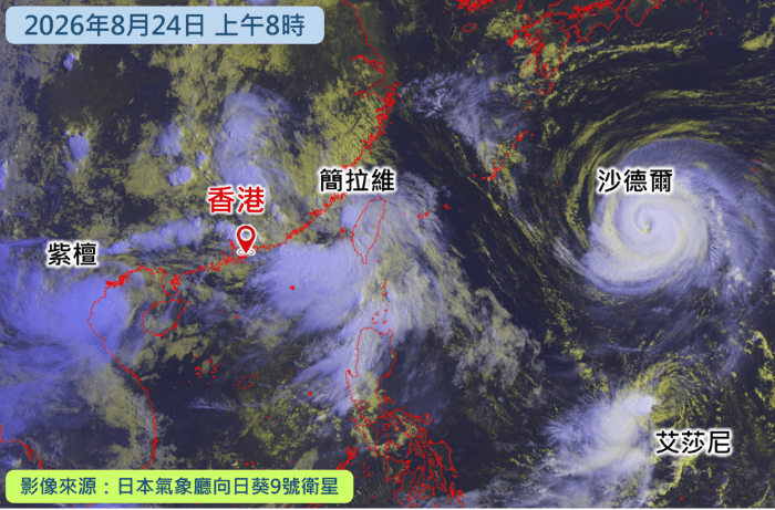 8月24日上午8時的衛星雲圖,可見「四旋共舞」。天文台網頁 8月24日上午8時的衛星雲圖,可見「四旋共舞」。天文台網頁