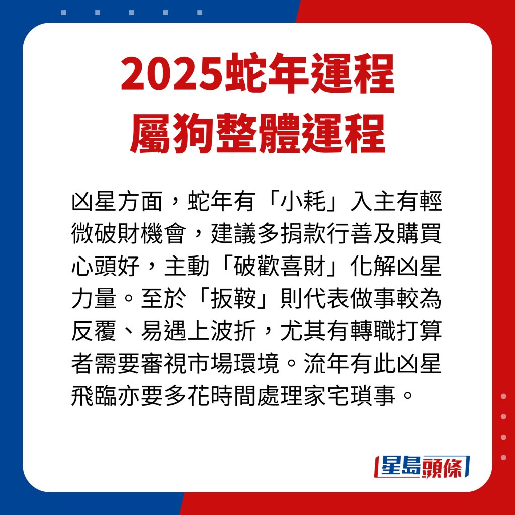 屬狗藝人整體運程。