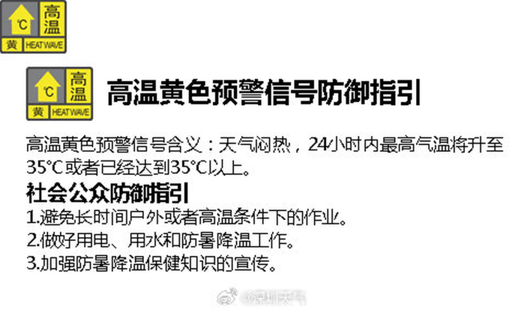深圳市气象台6月21日8时发出陆地高温黄色预警信号。