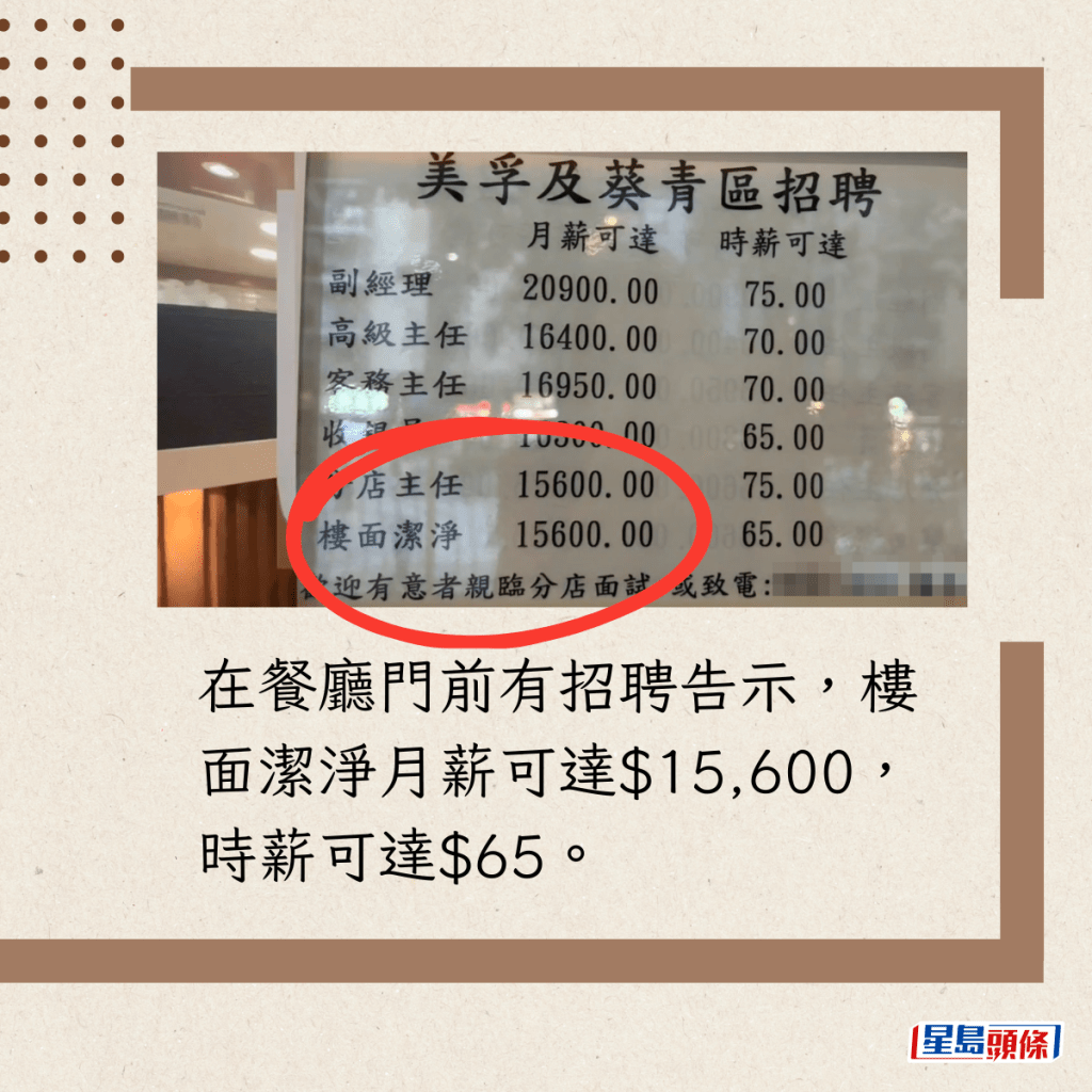 在餐廳門前有招聘告示，樓面潔淨月薪可達$15,600，時薪可達$65。