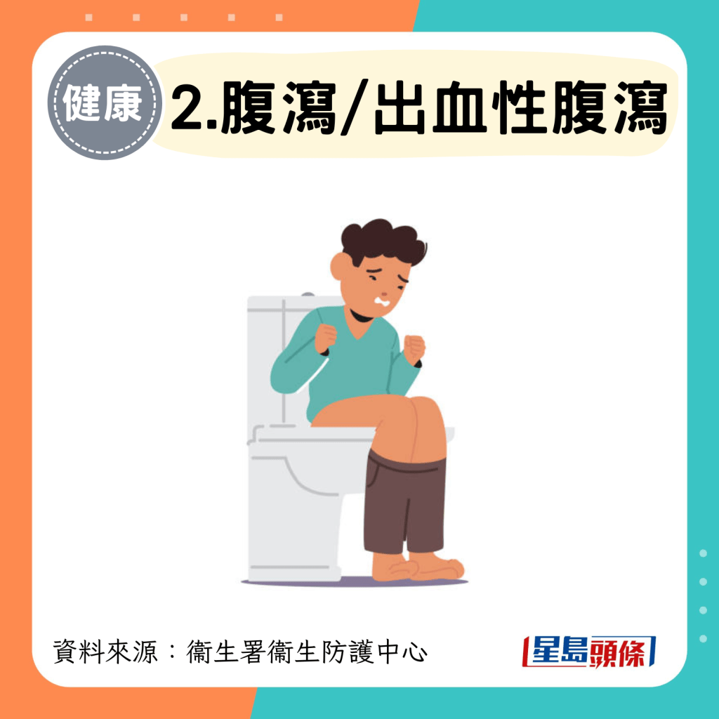 2.腹泻/出血性腹泻