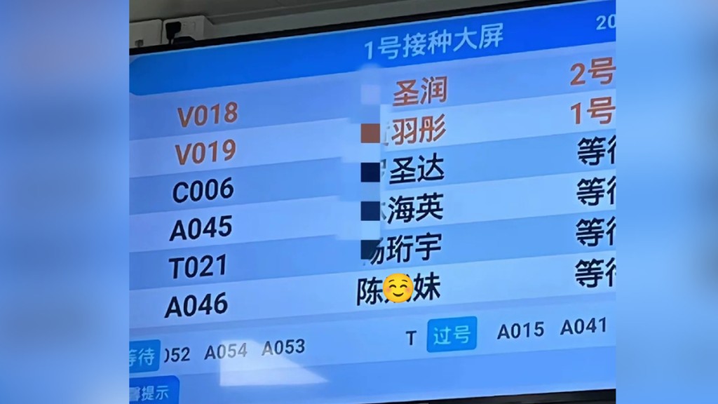 有網民分享奇怪的名字,在網上引起熱烈討論。