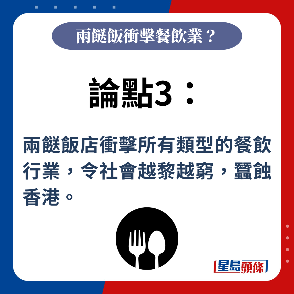 论点3：两餸饭店冲击所有类型的餐饮行业，令社会越黎越穷，蚕蚀香港。