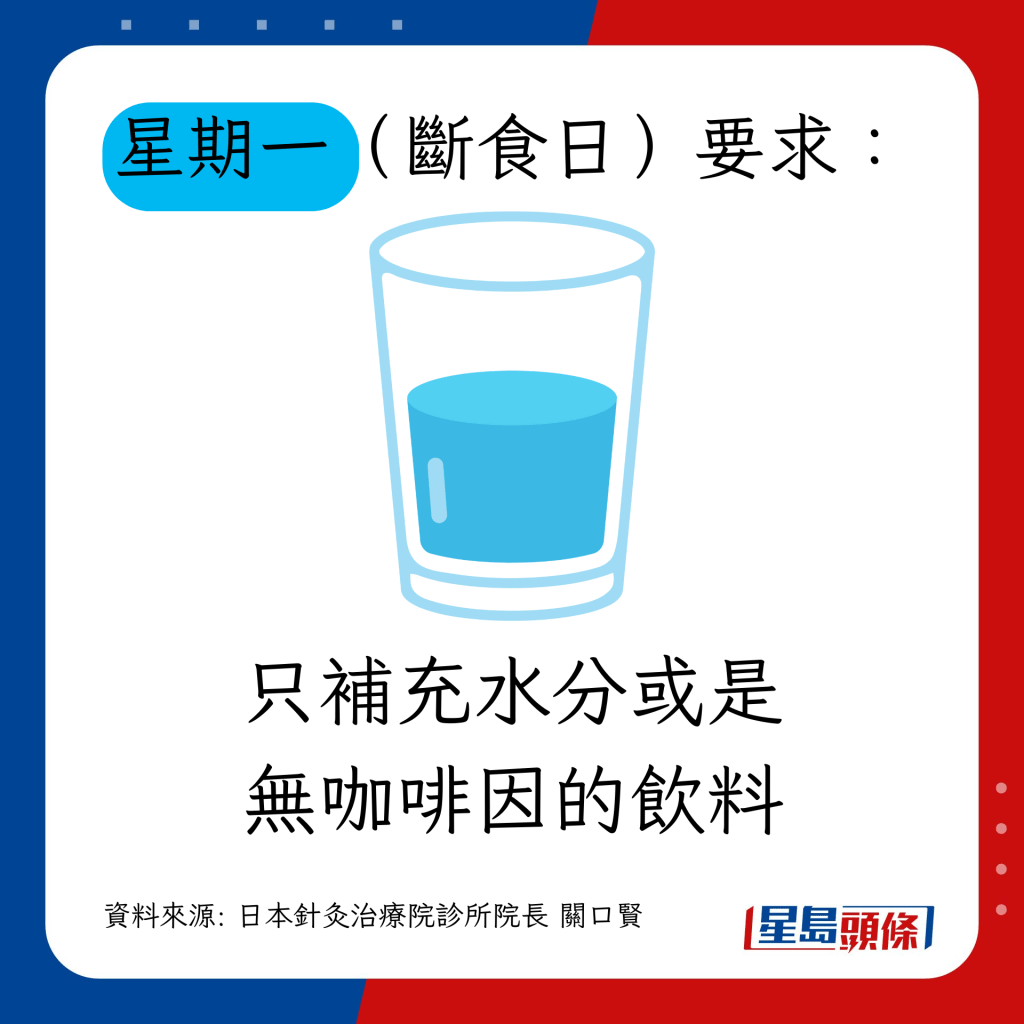 减肥餐单｜ 「周一断食法」4大阶段 断食日