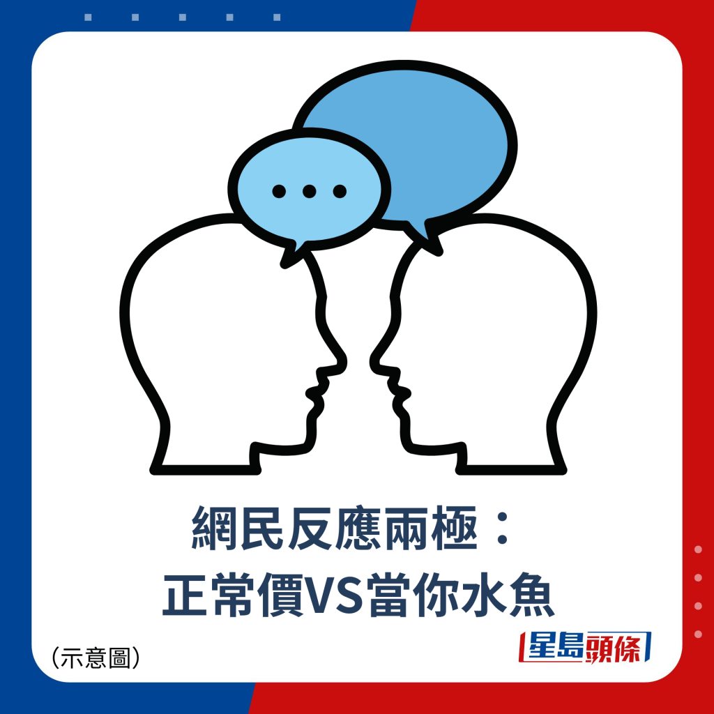 网民反应两极： 正常价VS当你水鱼