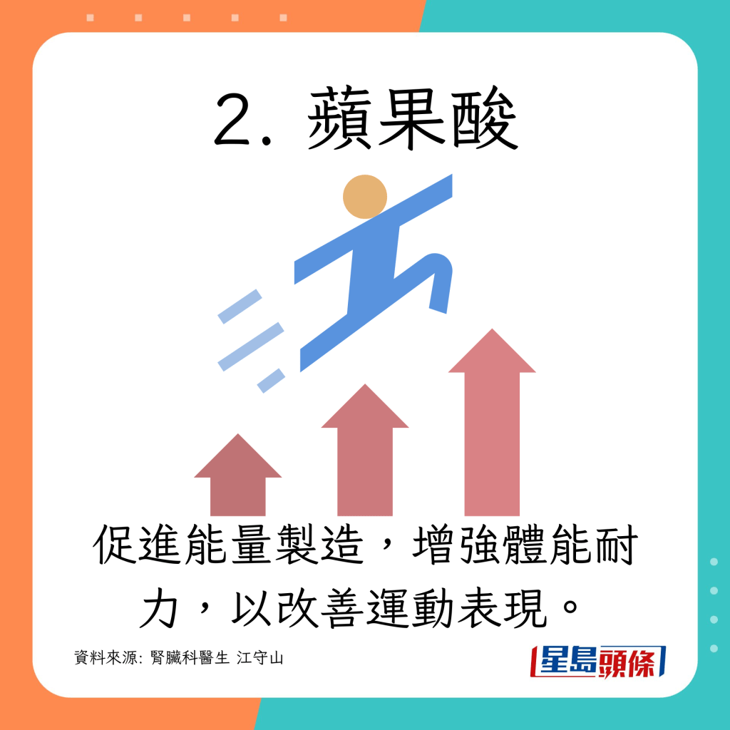 促進能量製造，增強體能耐力，以改善運動表現。