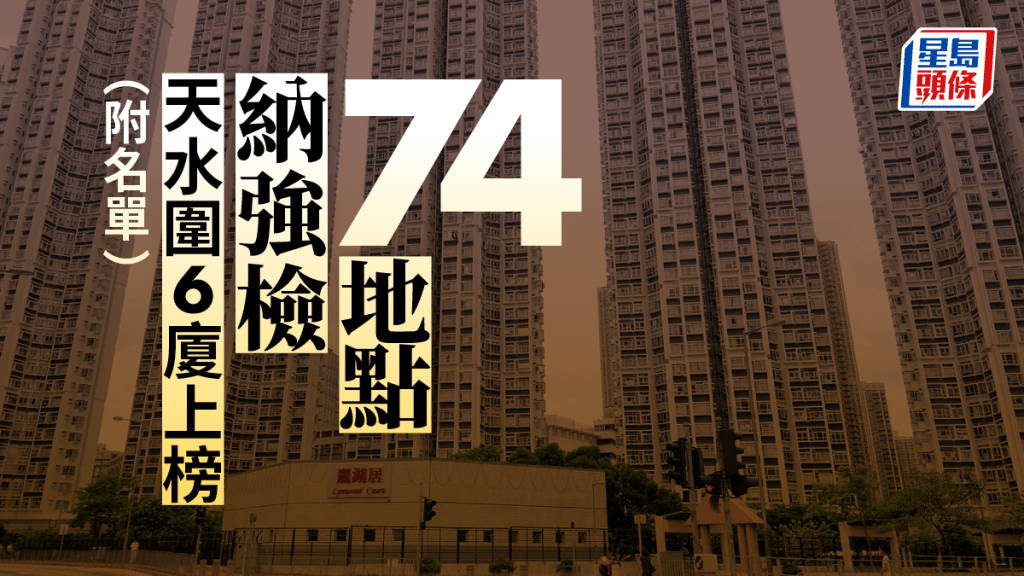 天水圍嘉湖山莊賞湖居 5座納入強檢。資料圖片
