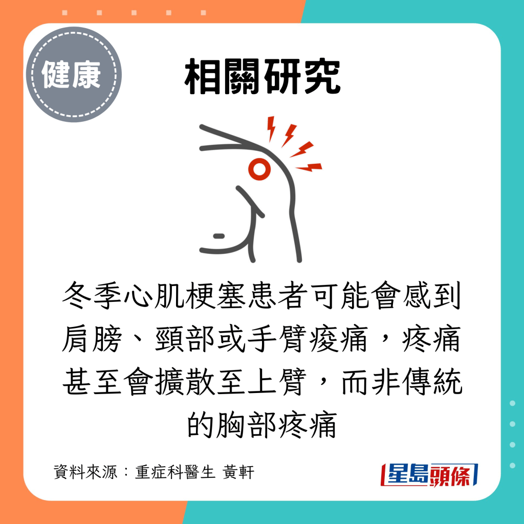 冬季心肌梗塞患者可能会感到肩膀、颈部或手臂酸痛，疼痛甚至会扩散至上臂，而非传统的胸部疼痛