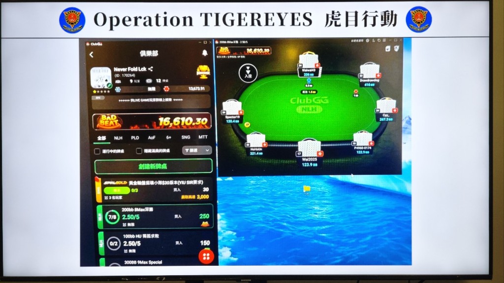 不法分子涉嫌經營非法賭博場所。