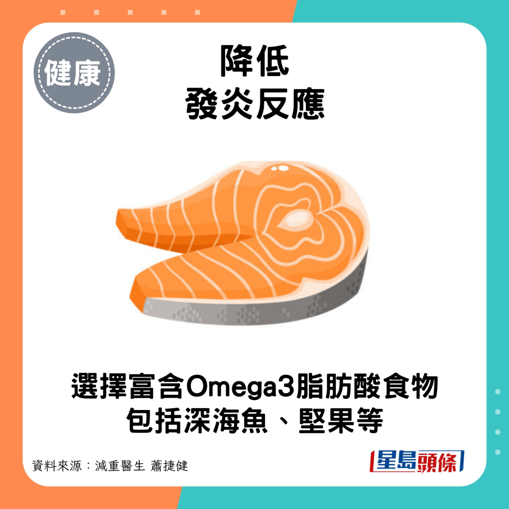 选择富含Omega3脂肪酸的食物，包括深海鱼。