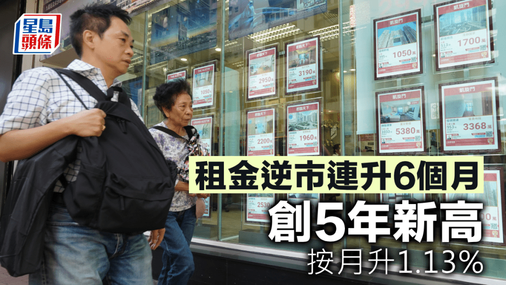 租金逆市連升6個月 創5年新高 按月升1.13%