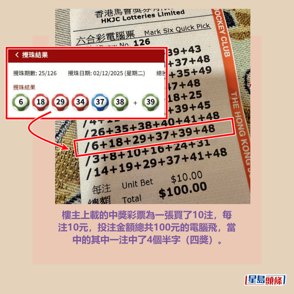 六合彩官網截圖和Threads截圖（資料來源：tsangdan＠Threads）