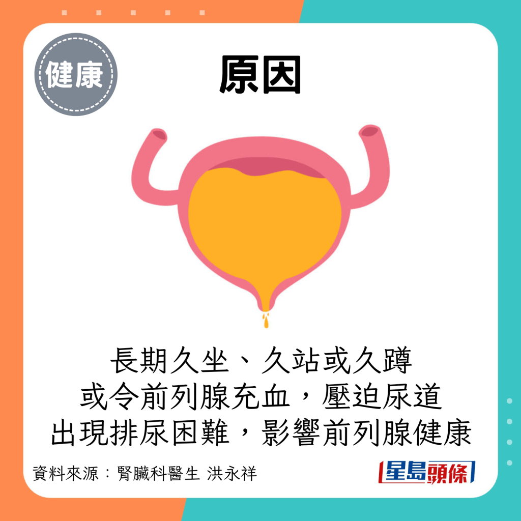 原因：長期久坐、久站或久蹲可能會造成前列腺充血膨脹與壓迫尿道，導致出現排尿困難，影響前列腺健康。