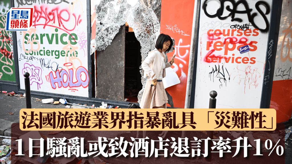 1日騷亂退訂率升1%，法國旅遊業界直指暴亂帶來「災難性」影響。美聯社