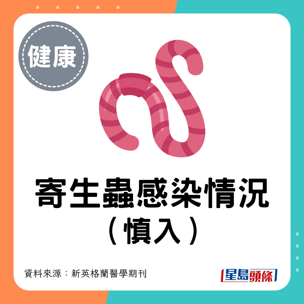 寄生蟲感染情況