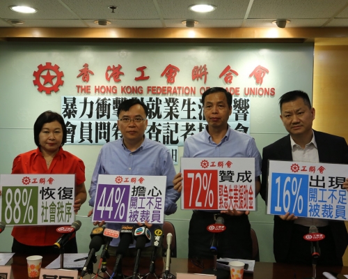 工聯會促設失業援助金。 工聯會fb圖