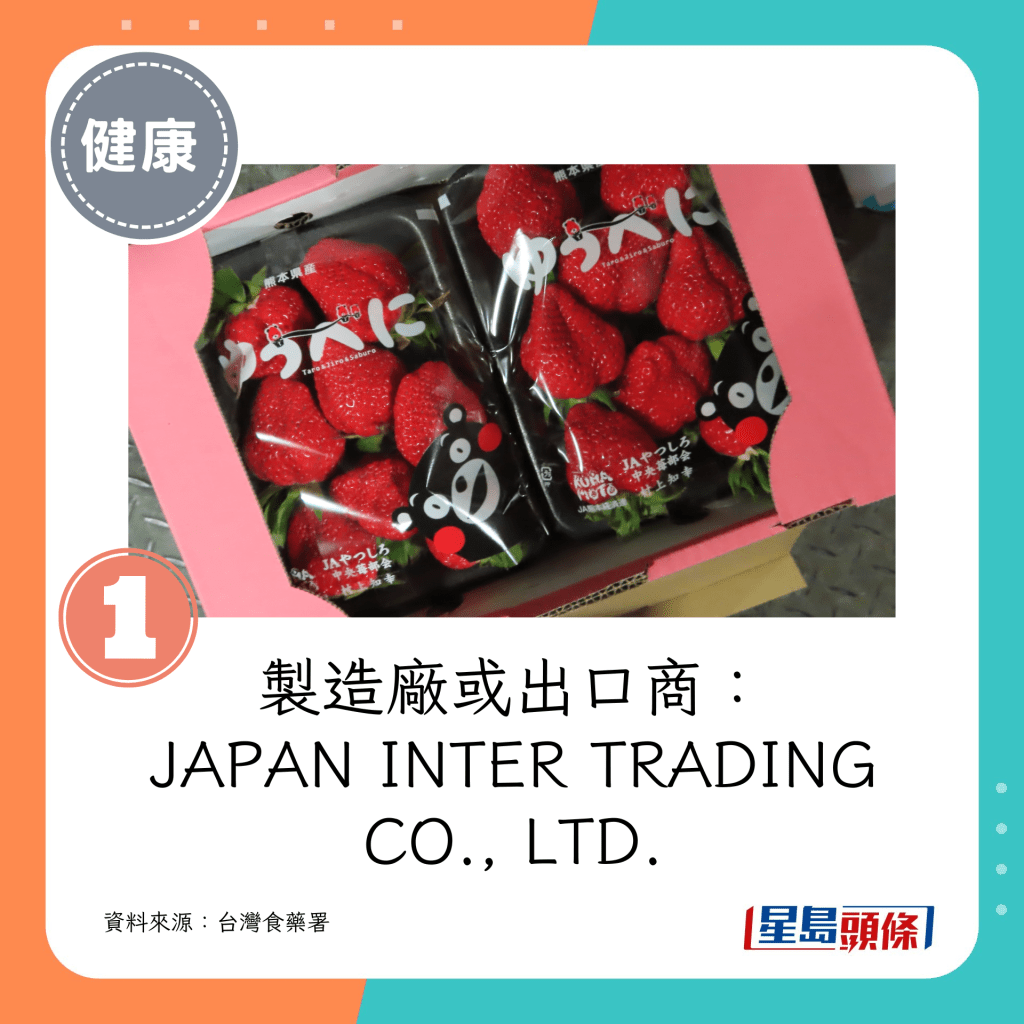 1. 製造廠或出口商： JAPAN INTER TRADING CO., LTD.