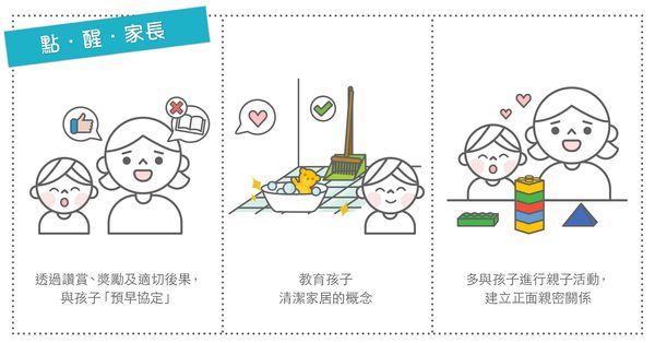 圖片由慈慧幼苗親子學堂提供
