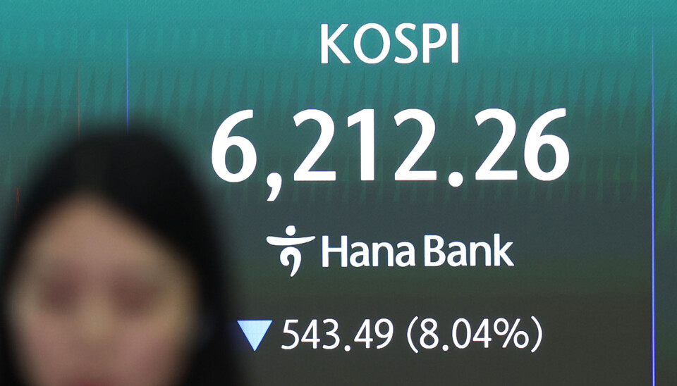 韓國KOSPI指數一度重挫逾8%，更觸發熔斷機制暫停交易。