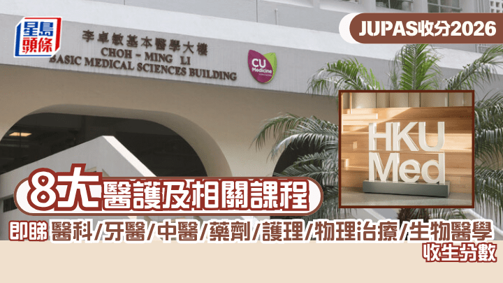 JUPAS收分2026︱「8大」醫護相關課程 即睇醫科/護理學/牙醫/中醫/物理治療收生分數