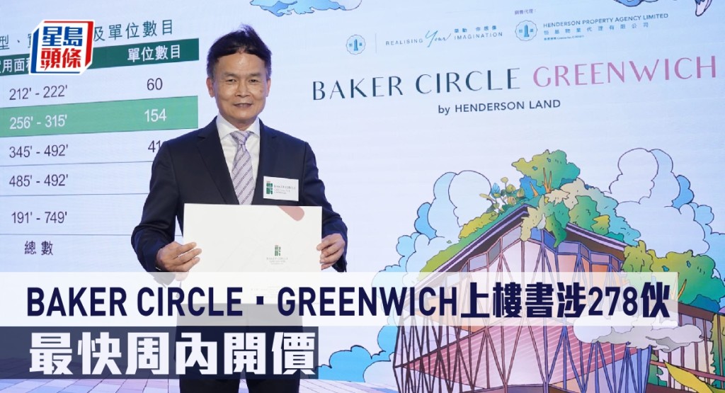BAKER CIRCLE.GREENWICH上樓書涉278伙,最快周內開價。