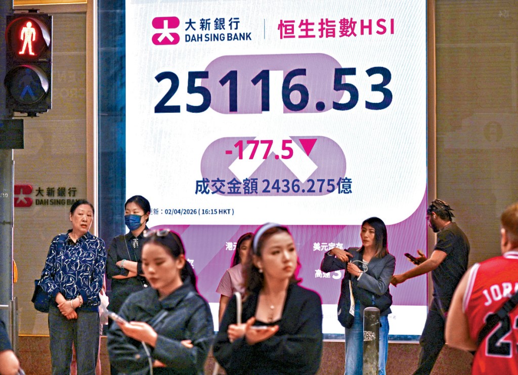 恒指昨日收報25116點，跌177點，終止連升兩日。