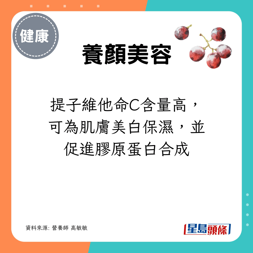 維他命C含量高， 可美白保濕，促進膠原蛋白合成