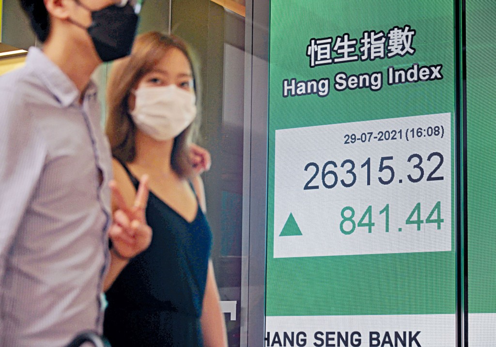 港股本周如坐「過山車」，經過連跌兩天逾千點後，前天喘定，昨更大升逾八百點。