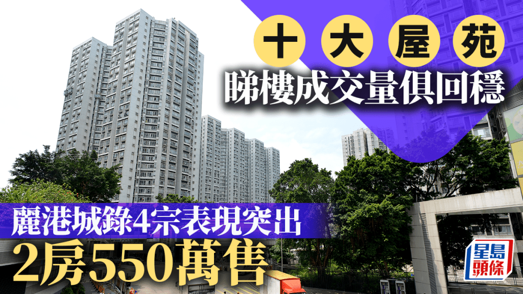 10大屋苑睇樓成交量俱回穩 麗港城錄4宗表現突出 2房550萬售