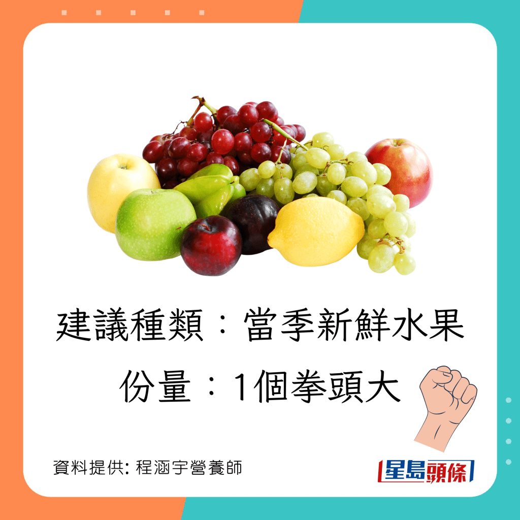 一般人進食水果種類份量