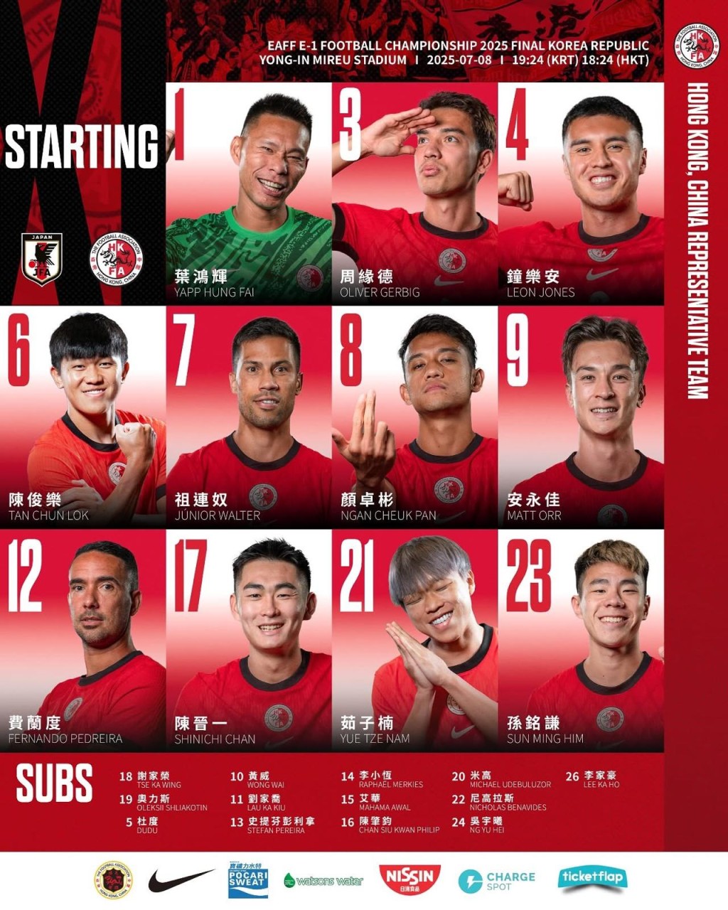 港隊正選名單出爐。香港足縂圖片 港隊正選名單出爐。香港足縂圖片