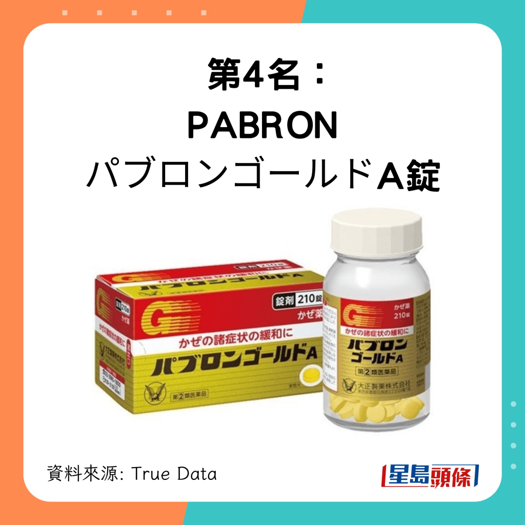 第4位 PABRON パブロンゴールドA錠