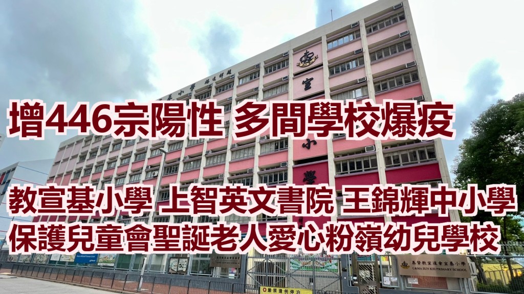 將軍澳基督教宣道會宣基小學,呈報5名學生確診。