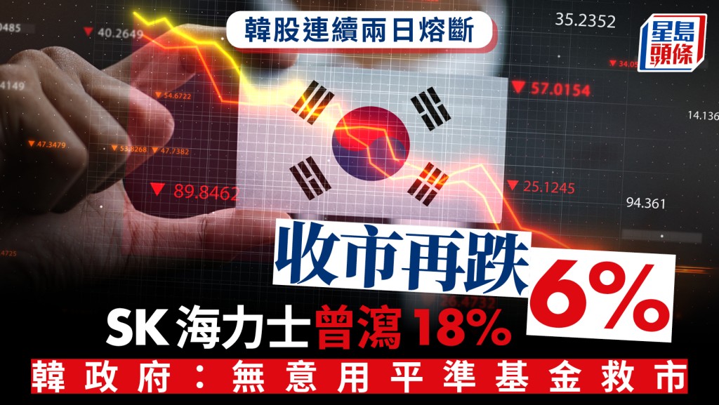 韩股连续两日熔断 收市再跌6% SK海力士曾泻18% 韩政府：无意用平准基金救市