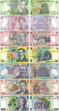 貨幣：雖然是歐盟成員國，但仍使用羅馬尼亞列伊為官方貨幣，圖為羅馬尼亞在2005年開始使用的紙幣。（維基百科圖片）