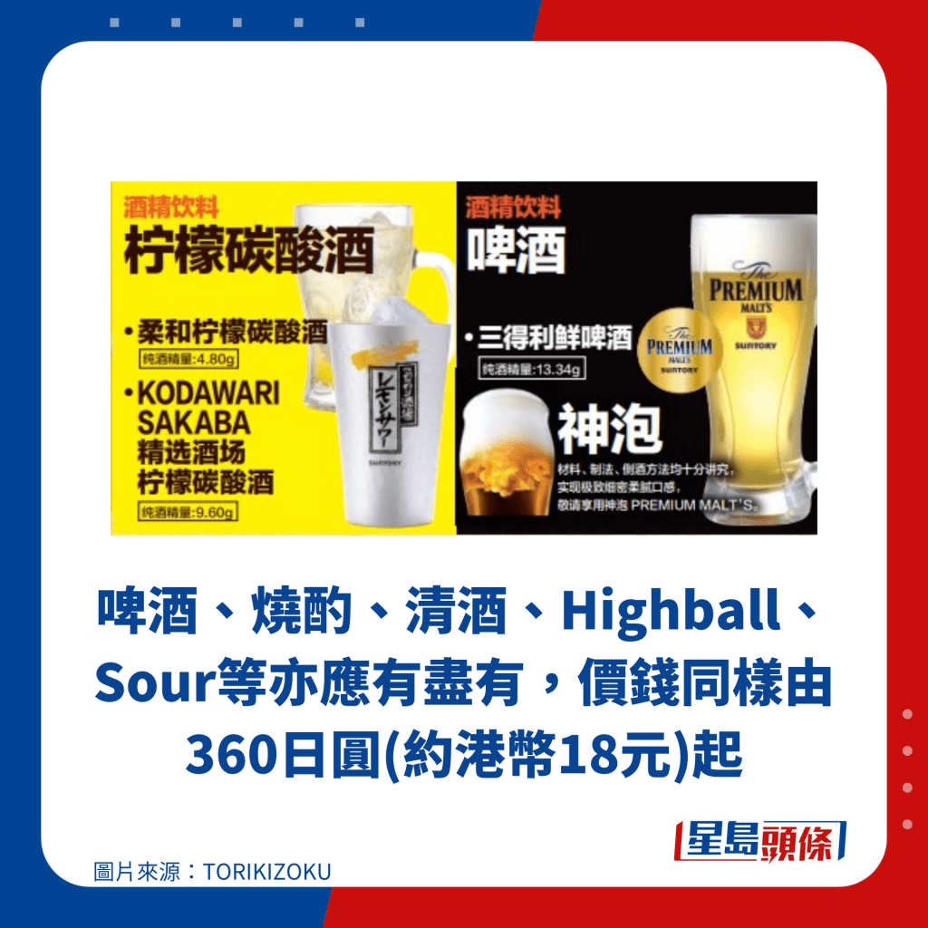 啤酒、烧酌、清酒、Highball、Sour等亦应有尽有，价钱同样由360日圆(约港币18元)起。