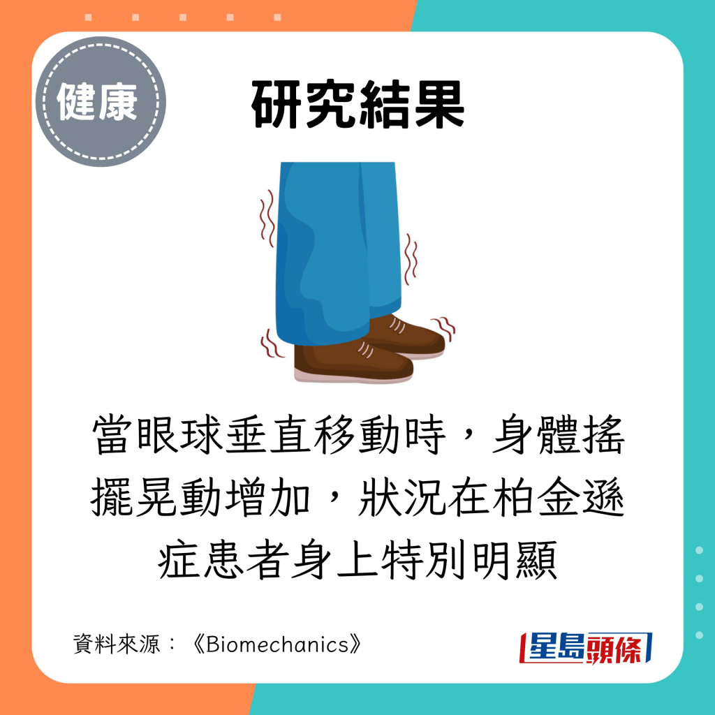 當眼球垂直移動時，身體搖擺晃動增加，狀況在柏金遜症患者身上特別明顯