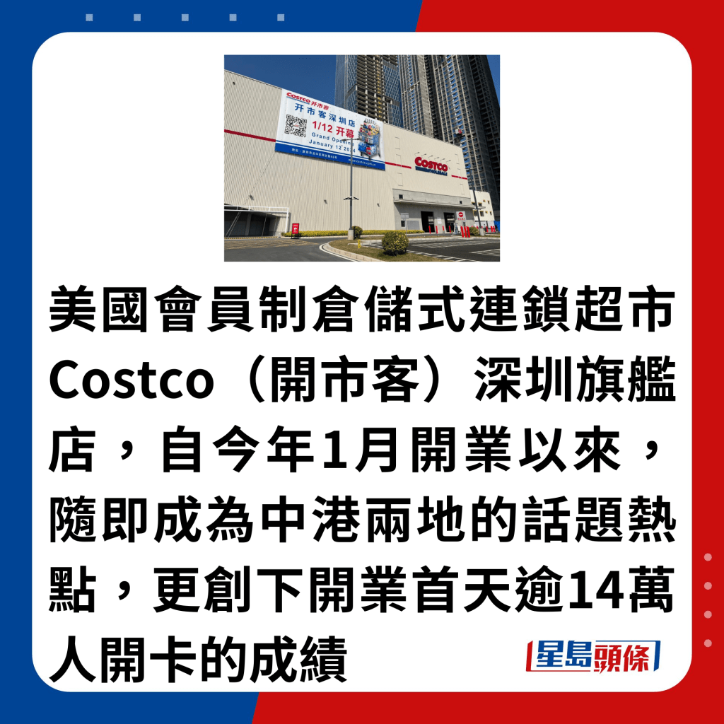 美国会员制仓储式连锁超市Costco（开市客）深圳旗舰店，自今年1月开业以来，随即成为中港两地的话题热点，更创下开业首天逾14万人开卡的成绩