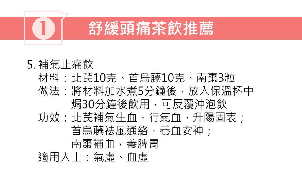 紓緩頭痛茶療（圖片獲註冊中醫師林家揚授權轉載）