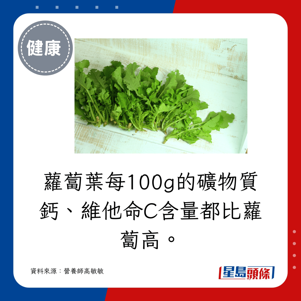 每100g的礦物質鈣、維他命C含量都比蘿蔔高