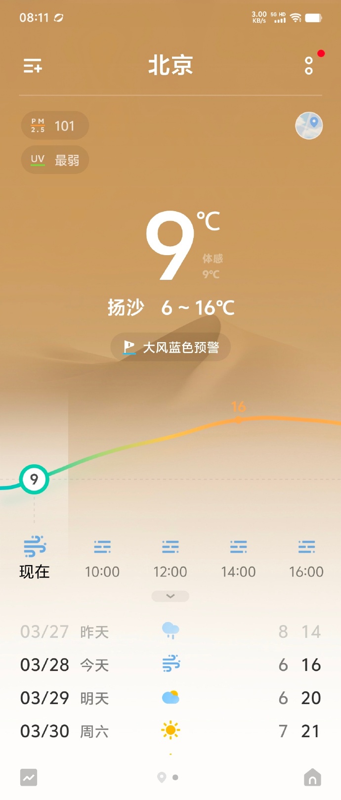 北京今日天氣屬嚴重污染。