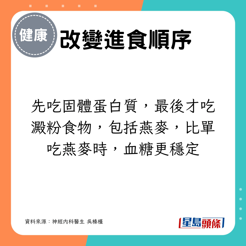 先吃固體蛋白質，最後才吃澱粉食物，包括燕麥，比單吃燕麥時，血糖更穩定